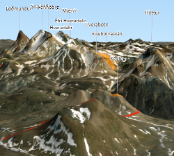Kerlingarfjöll